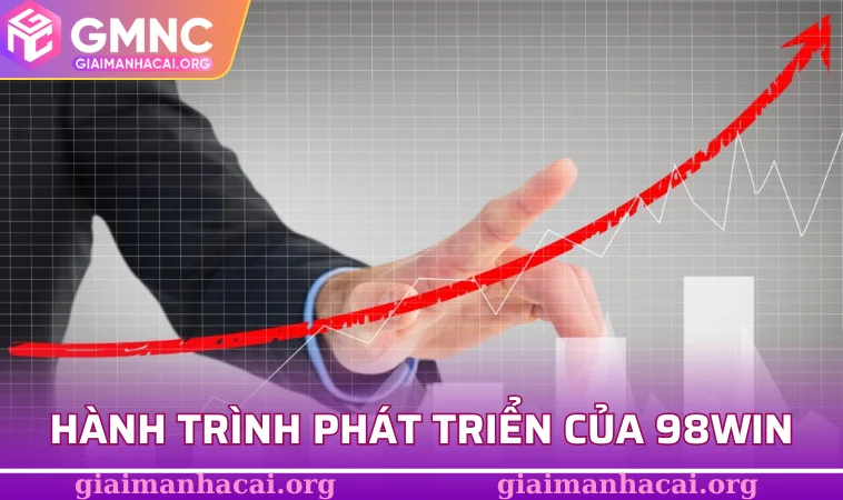 98WIN - Sân Chơi Với Game Đa Dạng Và Tỷ Lệ Trả Thưởng Cao 1 Hành trình phát triển của 98WIN