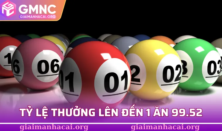 BOMWIN – Hành Trình Giải Trí Trực Tuyến Không Giới Hạn 3 Tỷ lệ thưởng lên đến 1 ăn 99.52